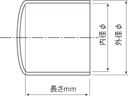 図