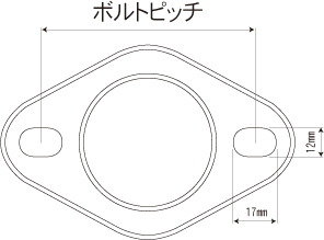 図