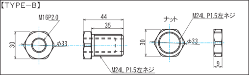 TYPE-B