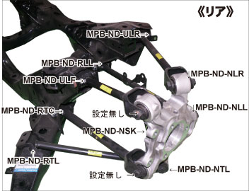 リア取付図