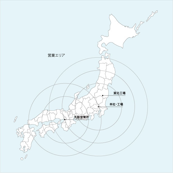 会社情報