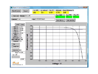 I-V curve analyzing software for Kethley2400 series