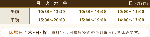 診療時間